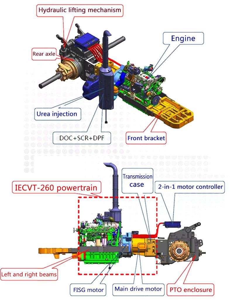 2wd 50hp Farm Tractor 2wd 50hp Farm Tractor